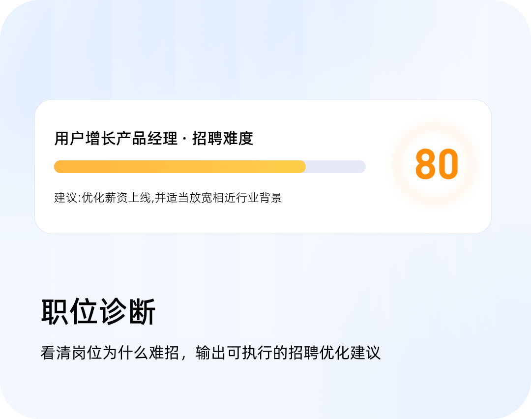 职位诊断能力:看清岗位为什么难招并输出招聘优化建议