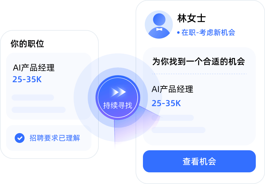 职位与在职人才机会持续匹配的界面示意